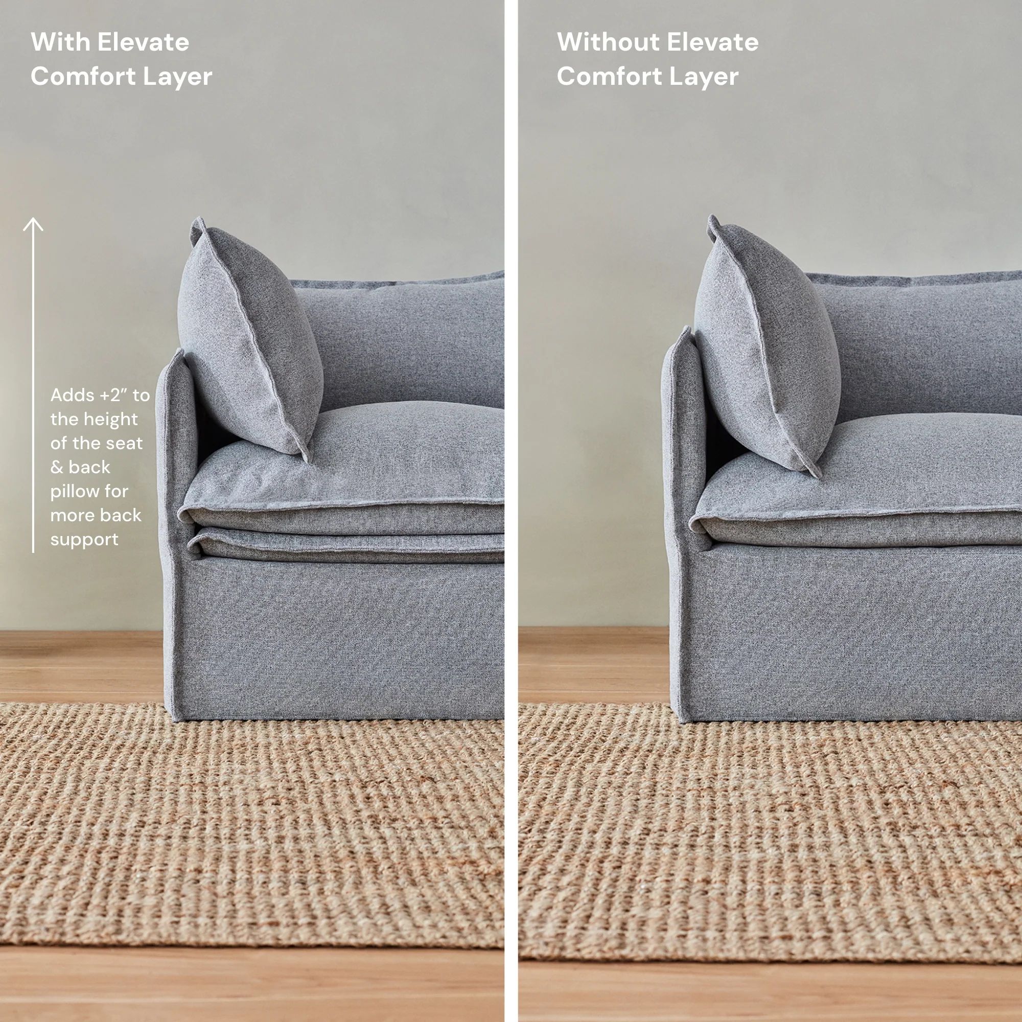 Elevate Comfort Layer for 7-Seater U-Sectional + Bench Ottoman in Rust - Image 4